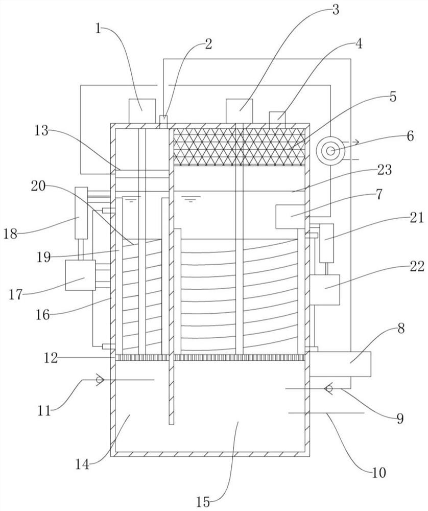 Biogas biological desulfurization device and desulfurization method