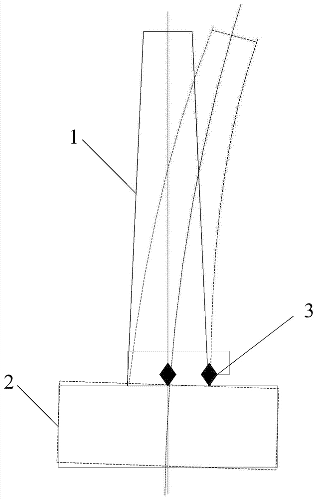 A wind turbine foundation inclination detection method based on inclination sensor