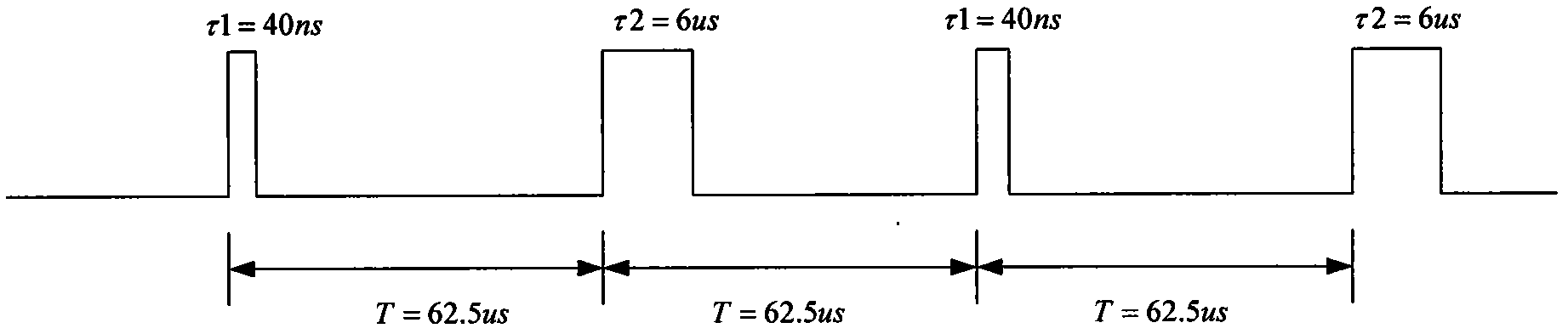 Pulse waveform for field surveillance radar