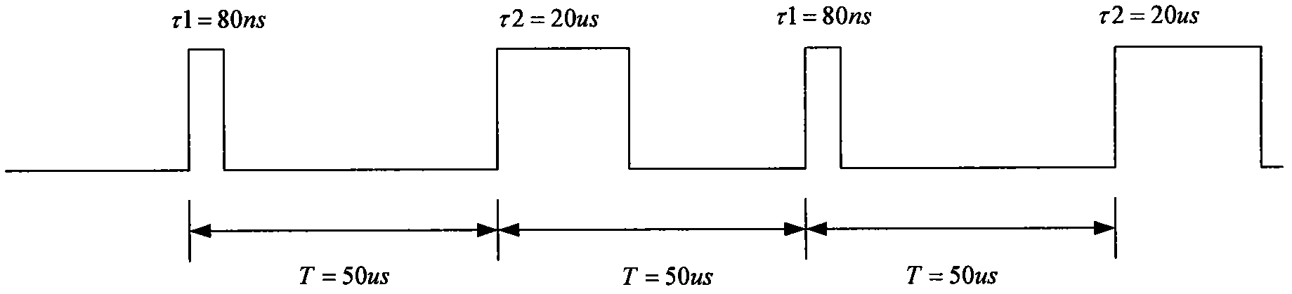 Pulse waveform for field surveillance radar