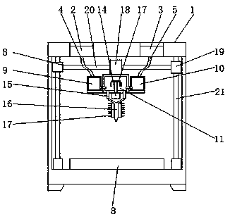 Novel color mixing 3D printer