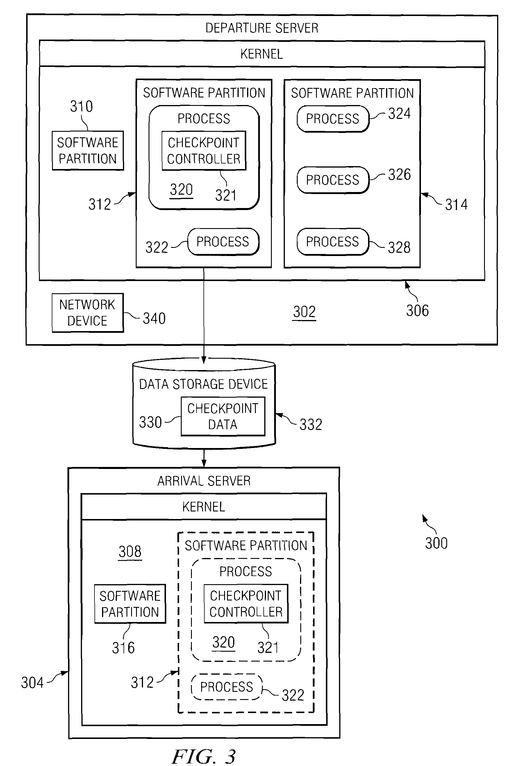 Method and apparatus for checkpoint and restart of pseudo terminals