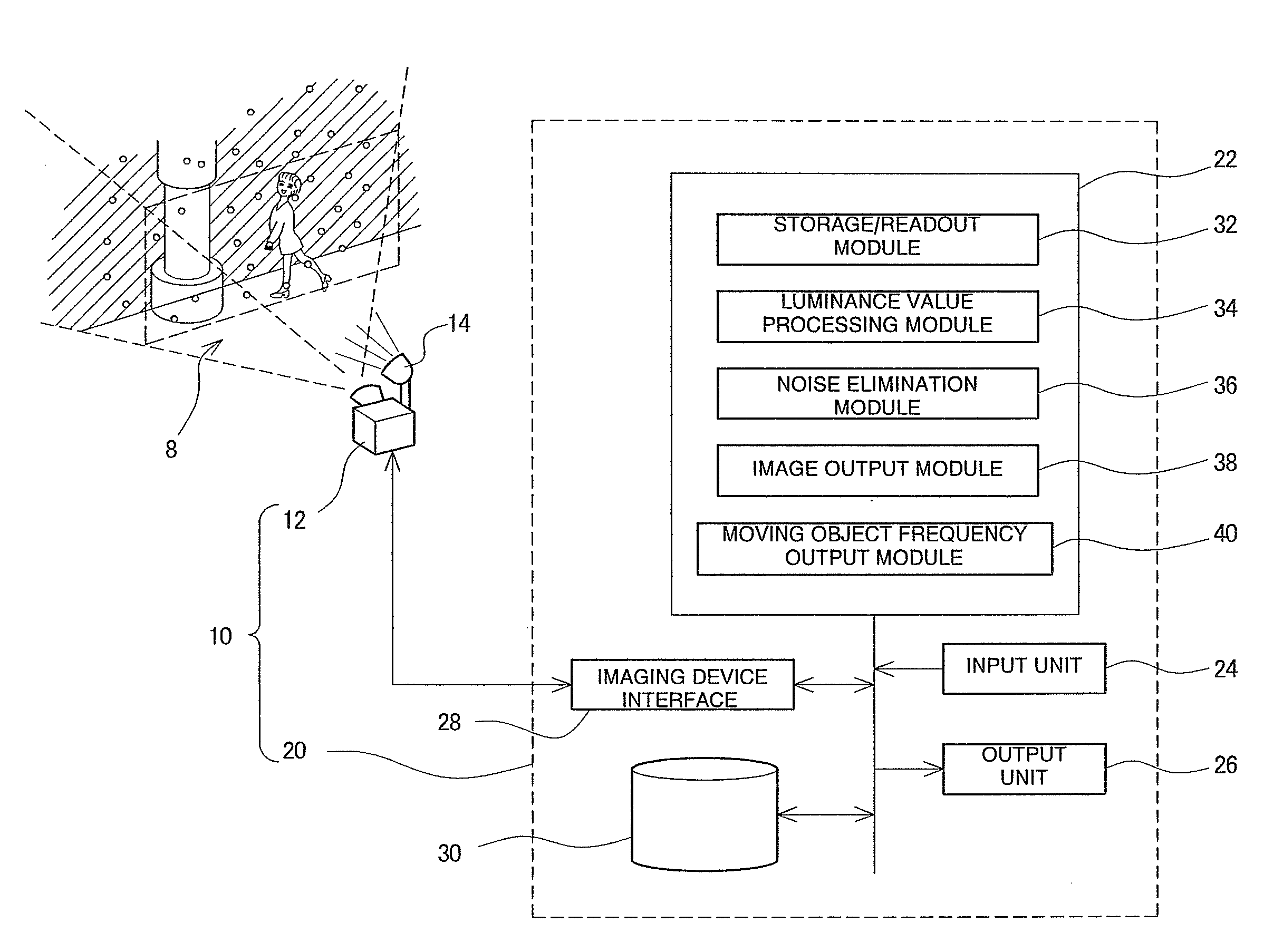 Moving Object Noise Elimination Processing Device and Moving Object Noise Elimination Processing Program