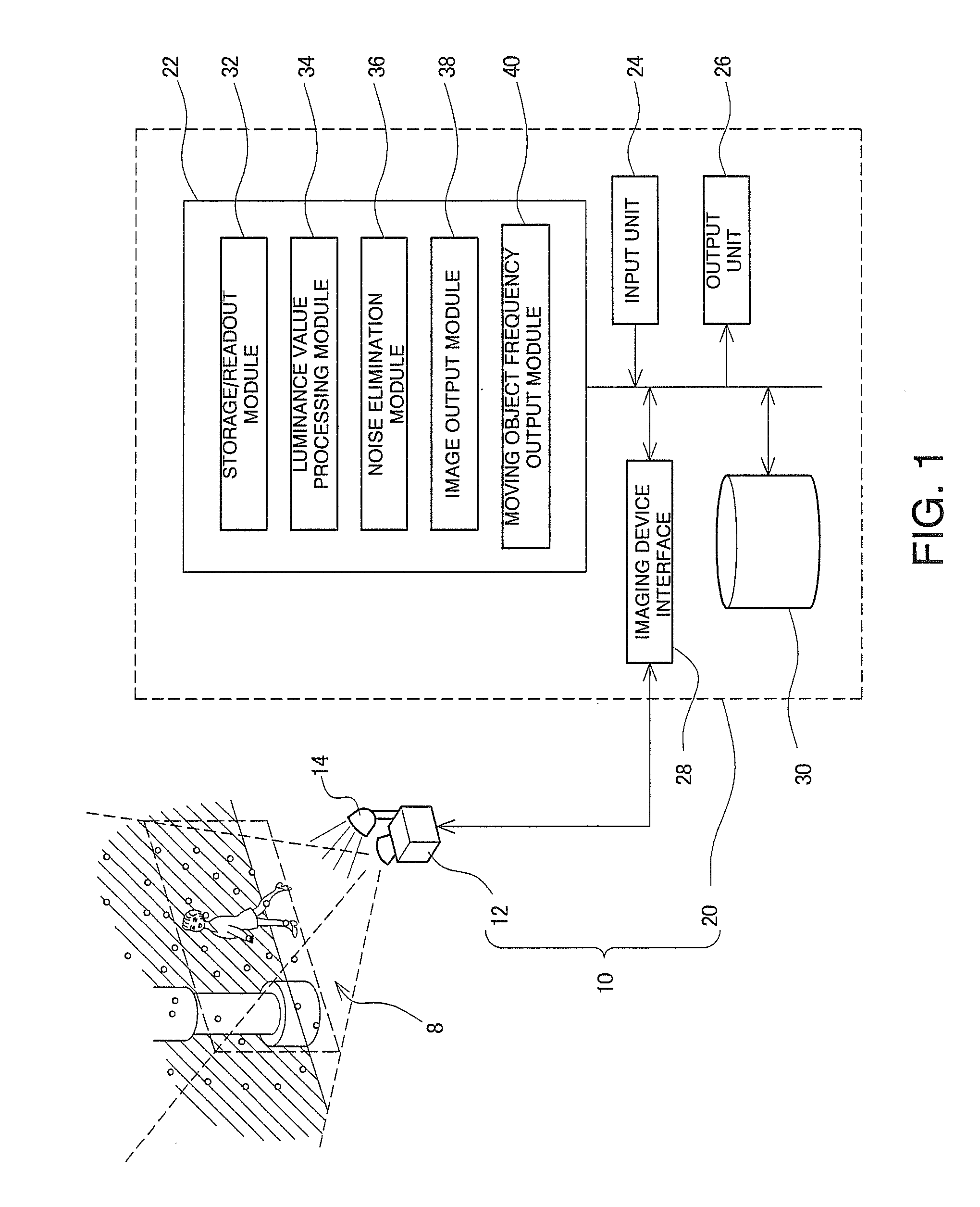 Moving Object Noise Elimination Processing Device and Moving Object Noise Elimination Processing Program