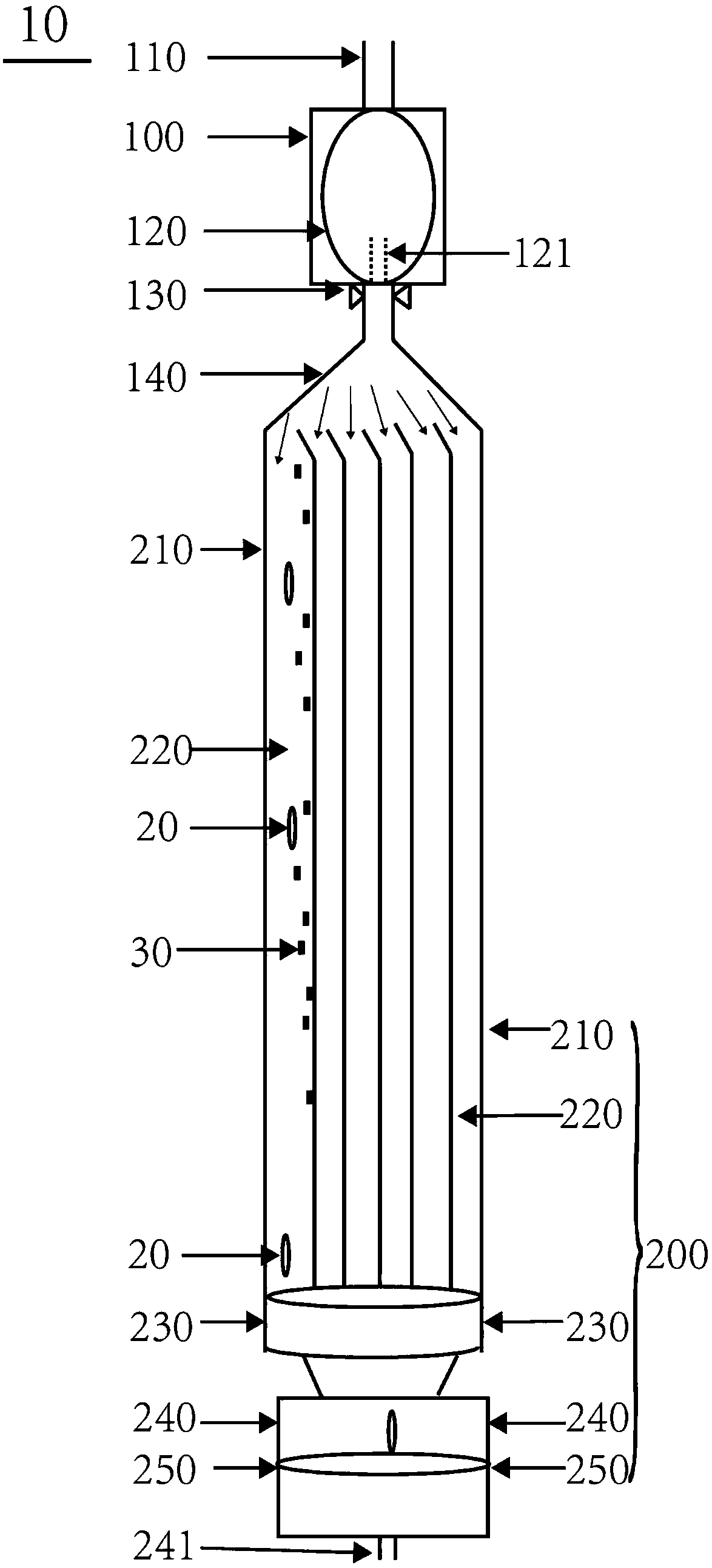 Microfluidic chip for separation and enrichment of circulating tumor cells and its enrichment method