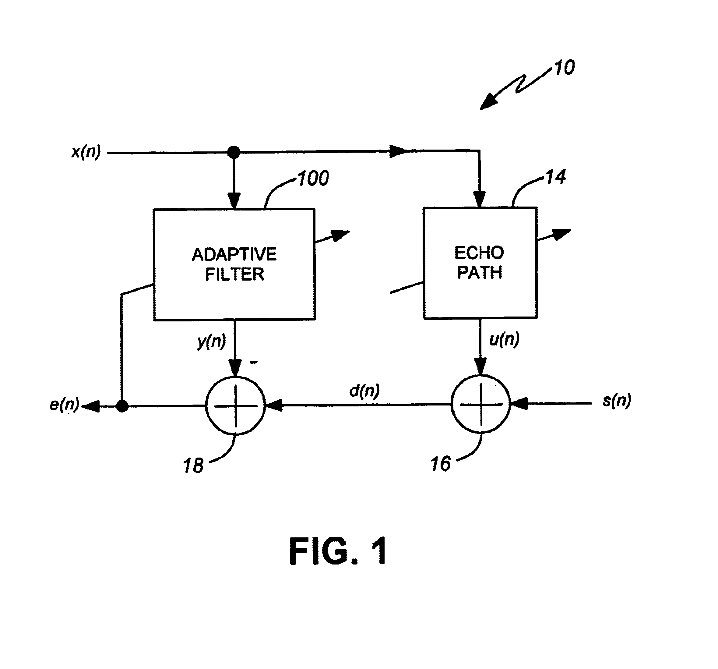 Stable adaptive filter and method