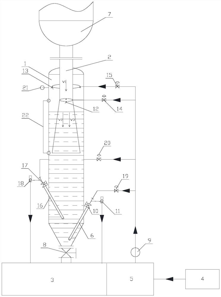 Continuous deslagging device of fluidized bed gasification furnace and deslagging method of continuous deslagging device