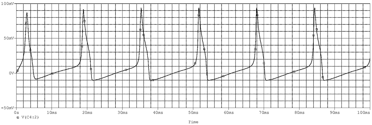 A circuit for simulating and realizing a Hodgkin-Huxley neuron model