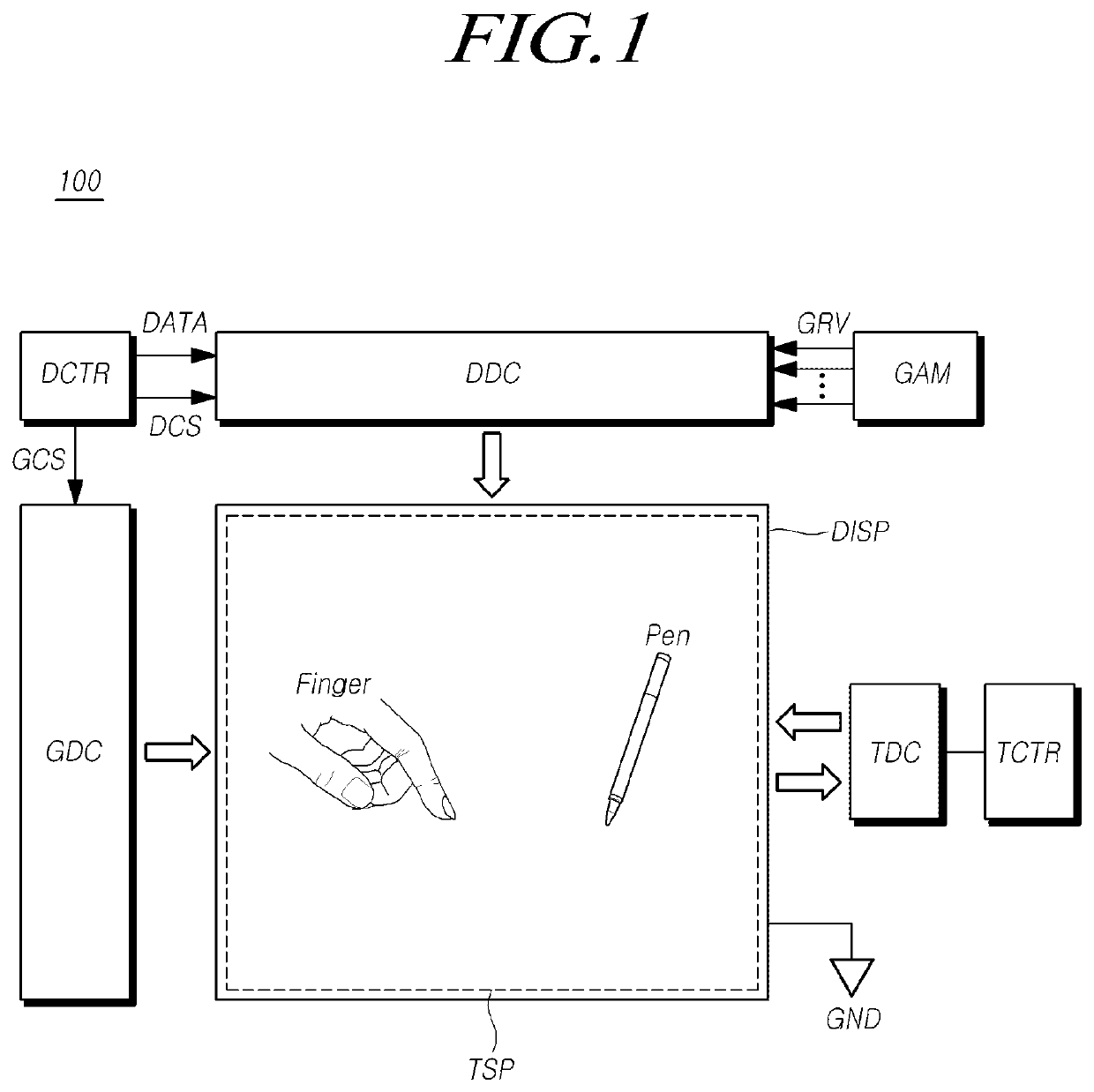 Touch display device and touch sensing circuit