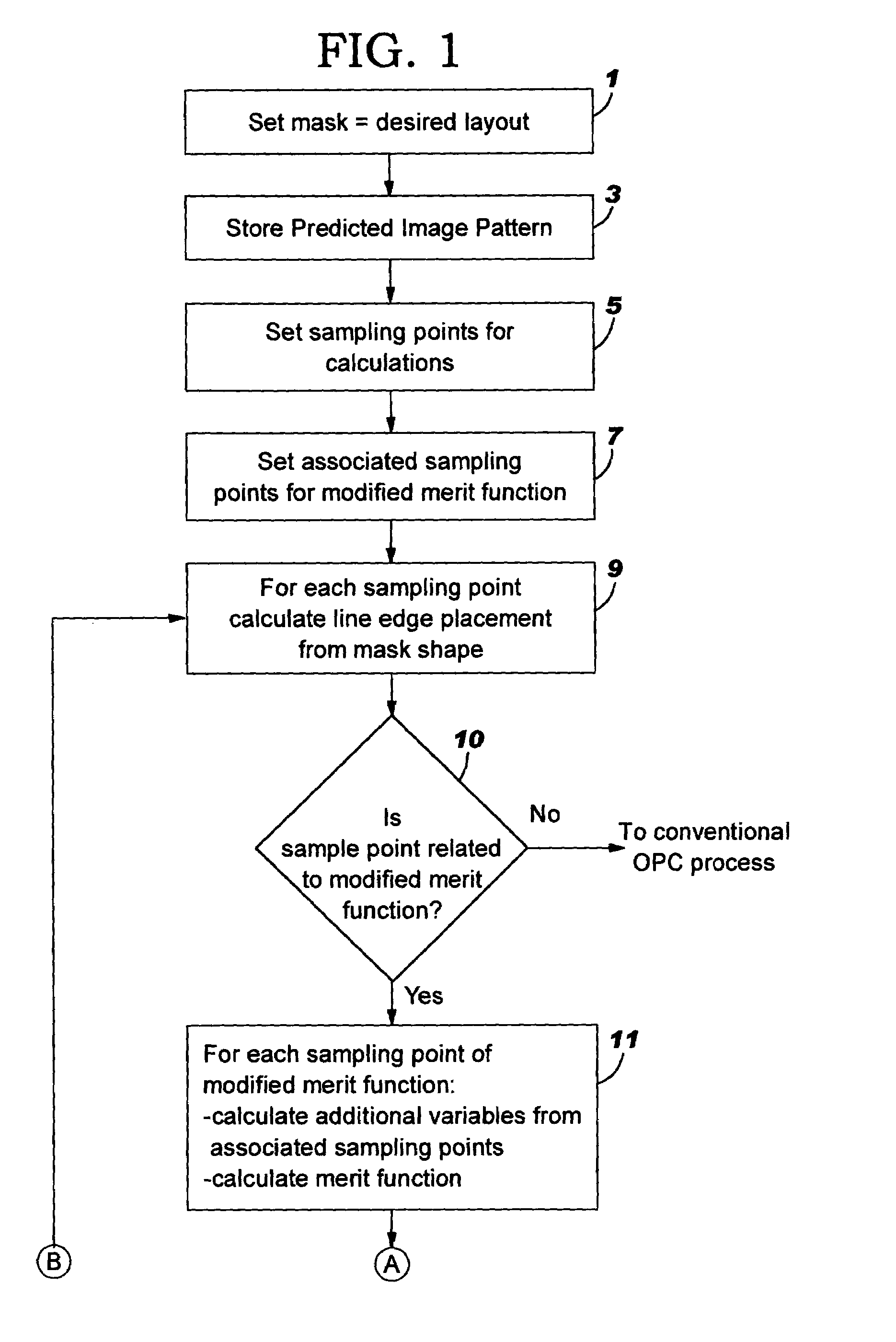 Method for interlayer and yield based optical proximity correction