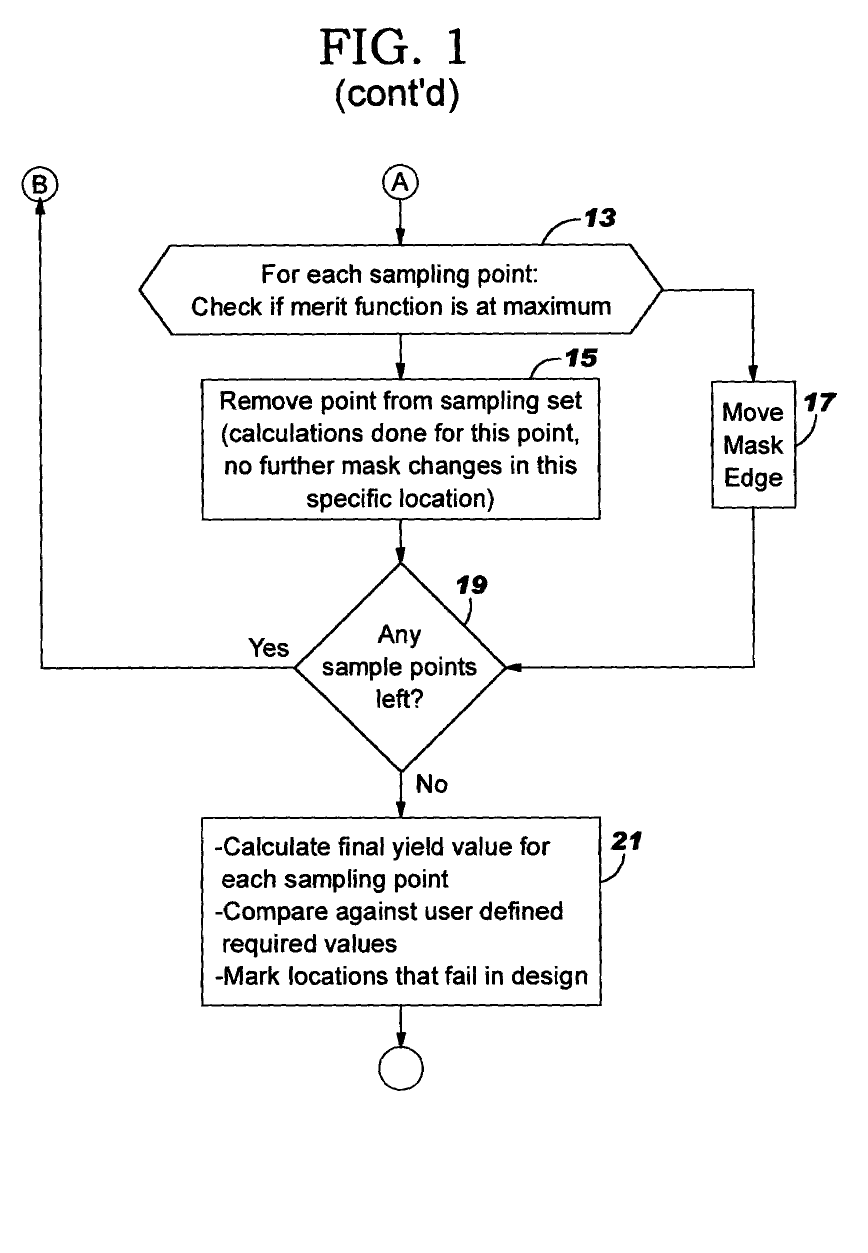 Method for interlayer and yield based optical proximity correction