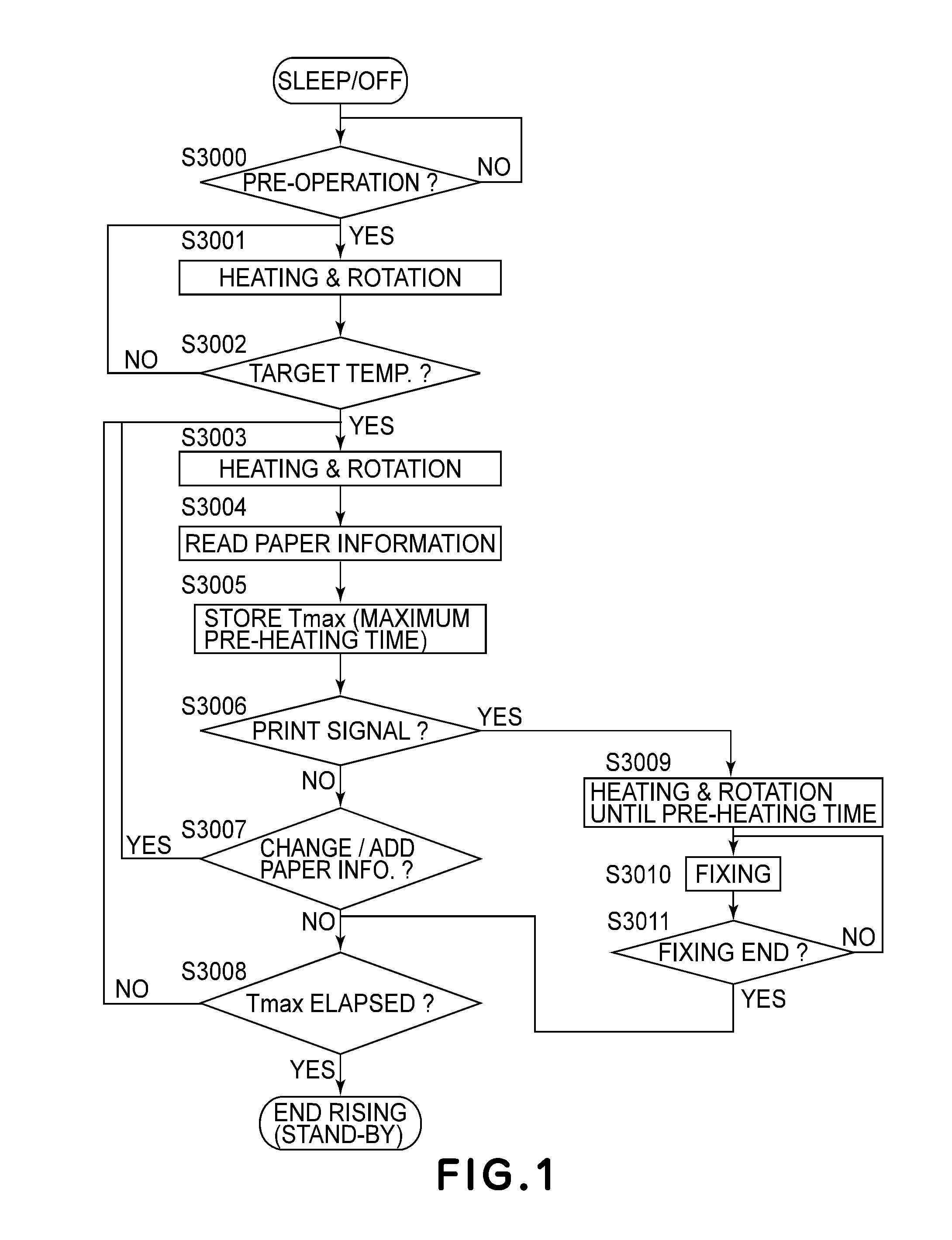 Image forming apparatus