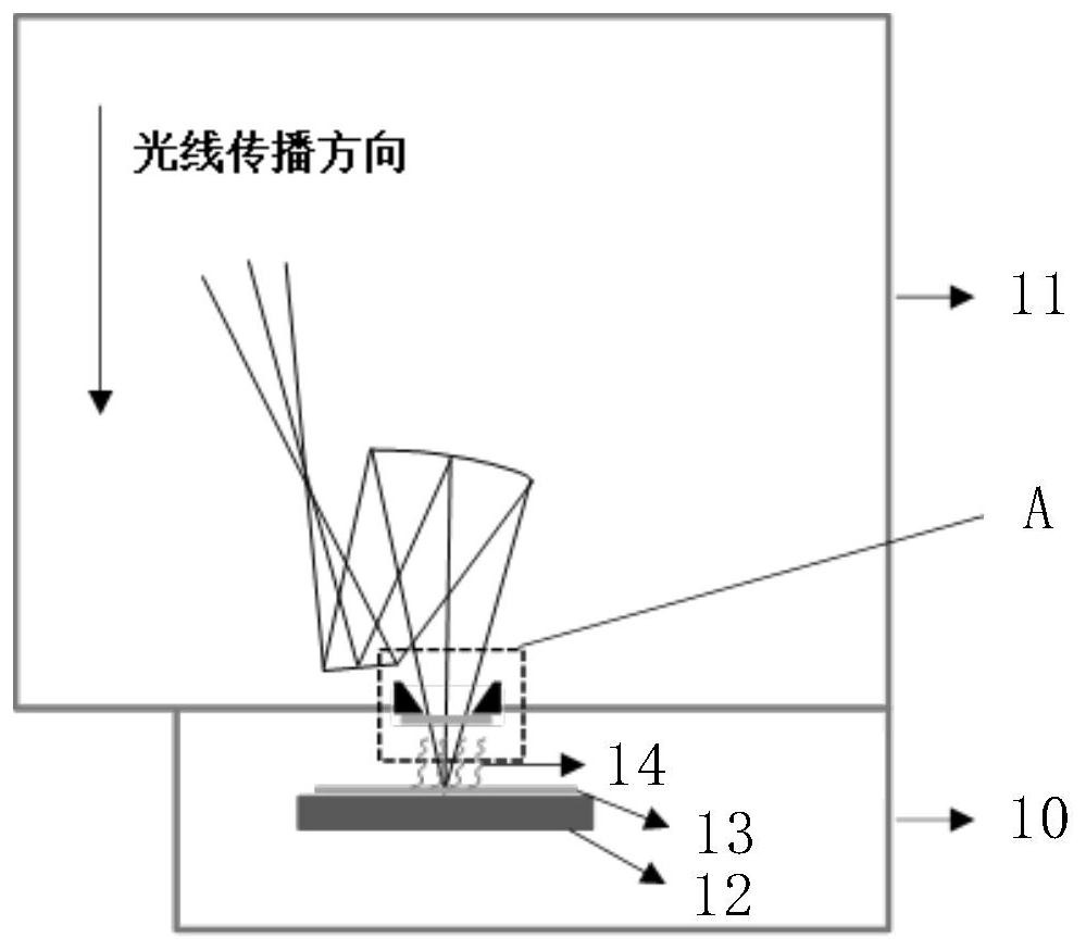 Device for replacing dynamic gas lock online