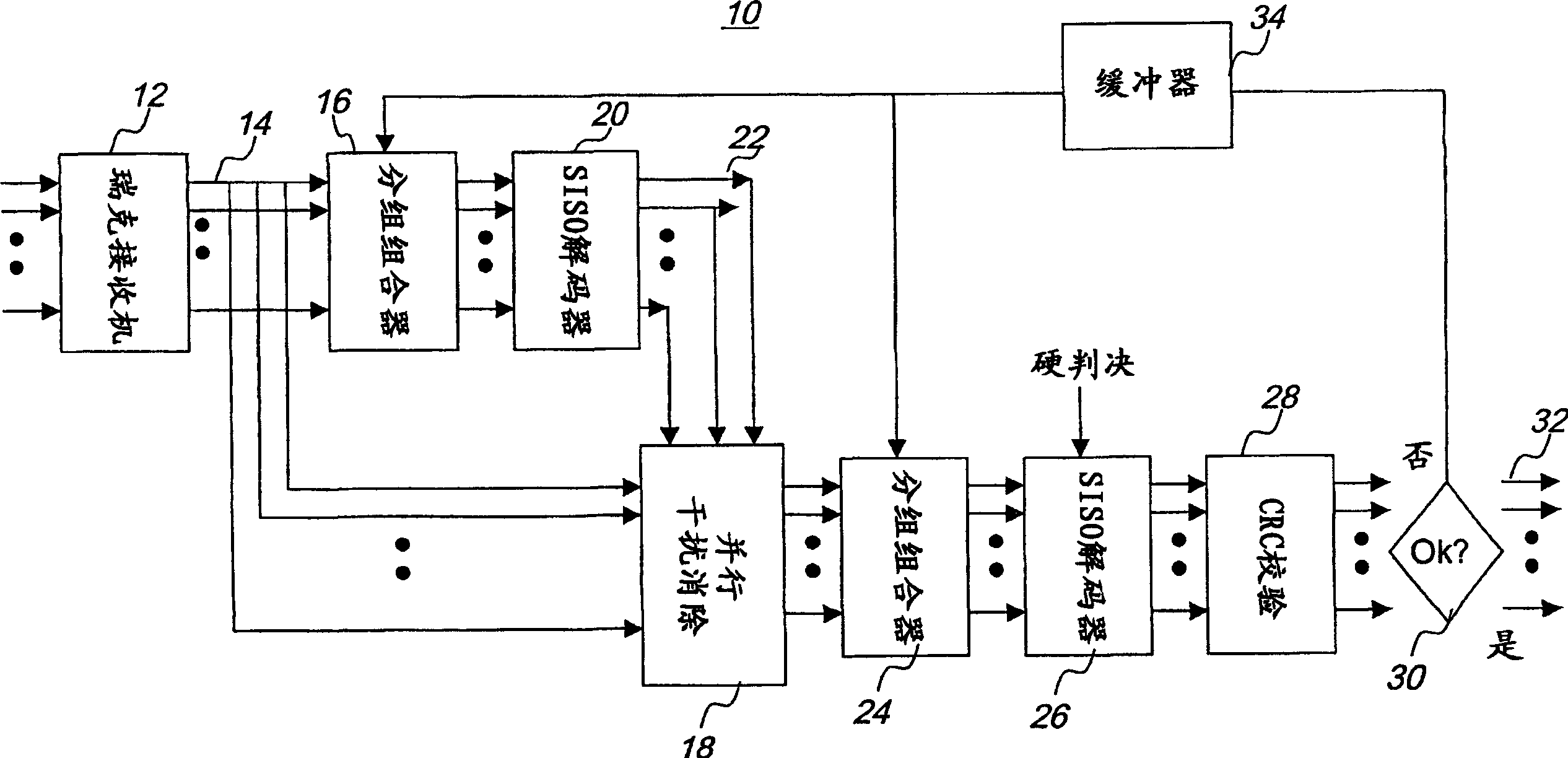 Multi-user detector for direct sequence-code division multiple access (DS/CDMA) channels