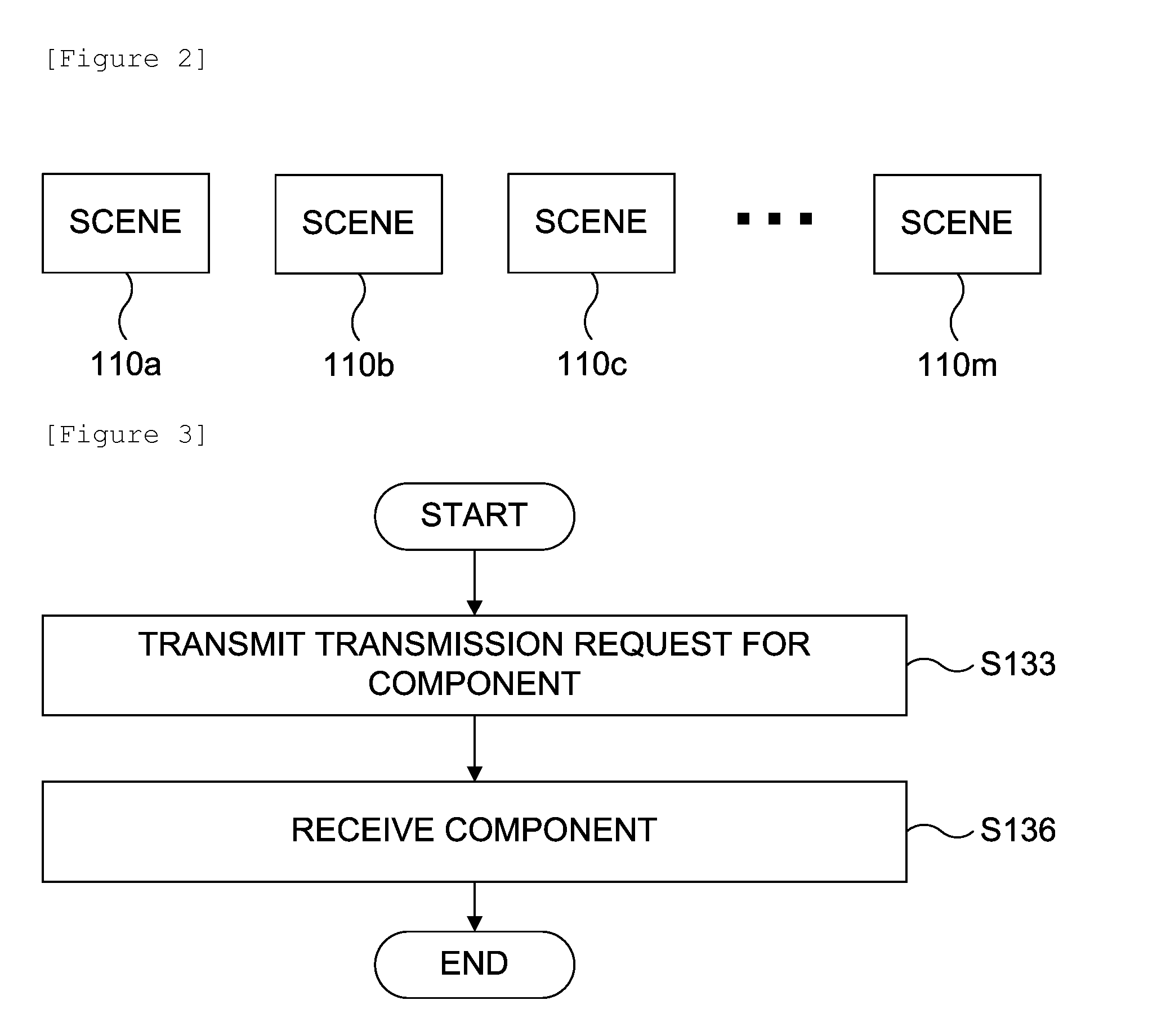 Method for providing data application of digital broadcasting