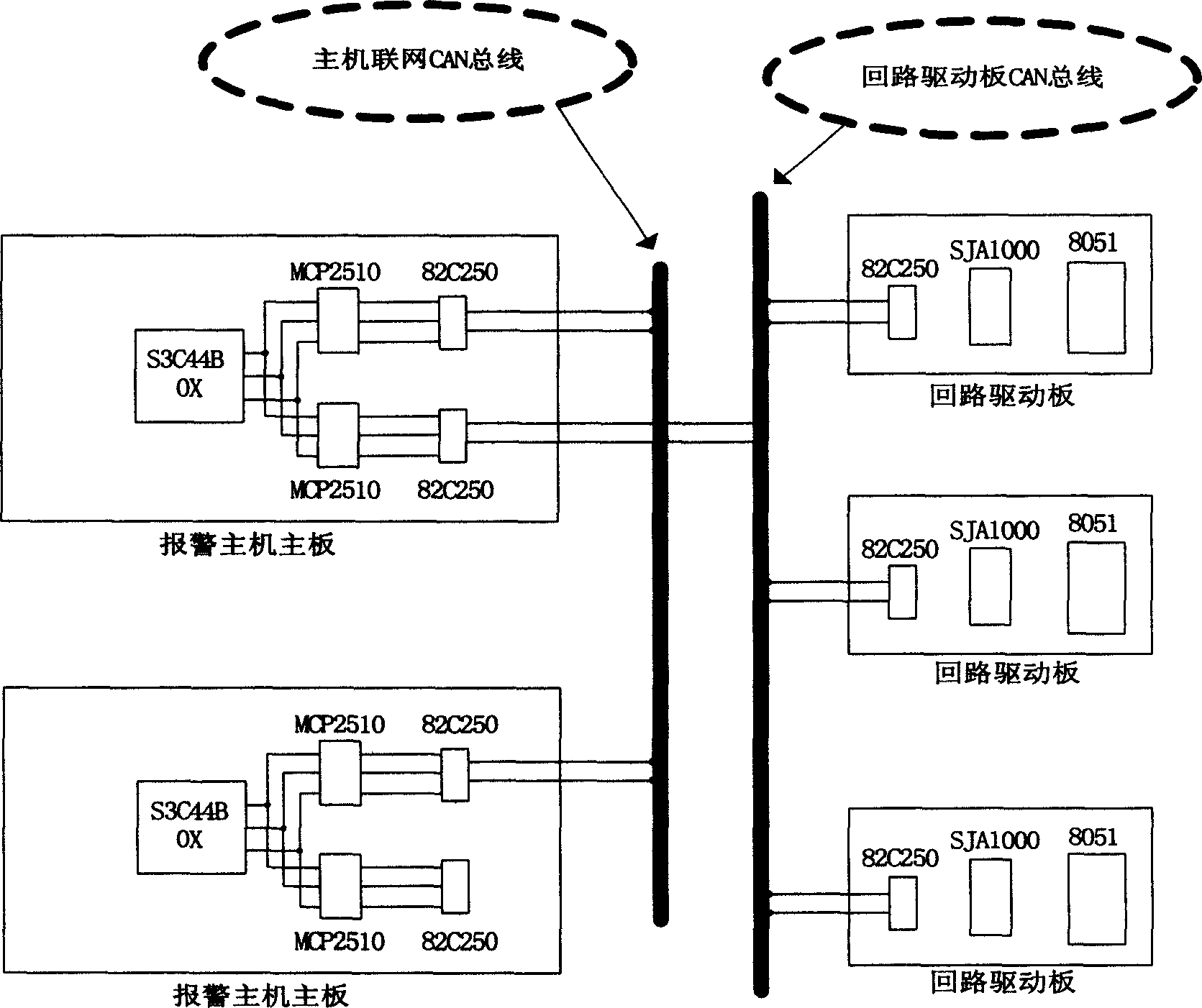 Fire alarm applicaton layer data transmission method based on CAN2.0B