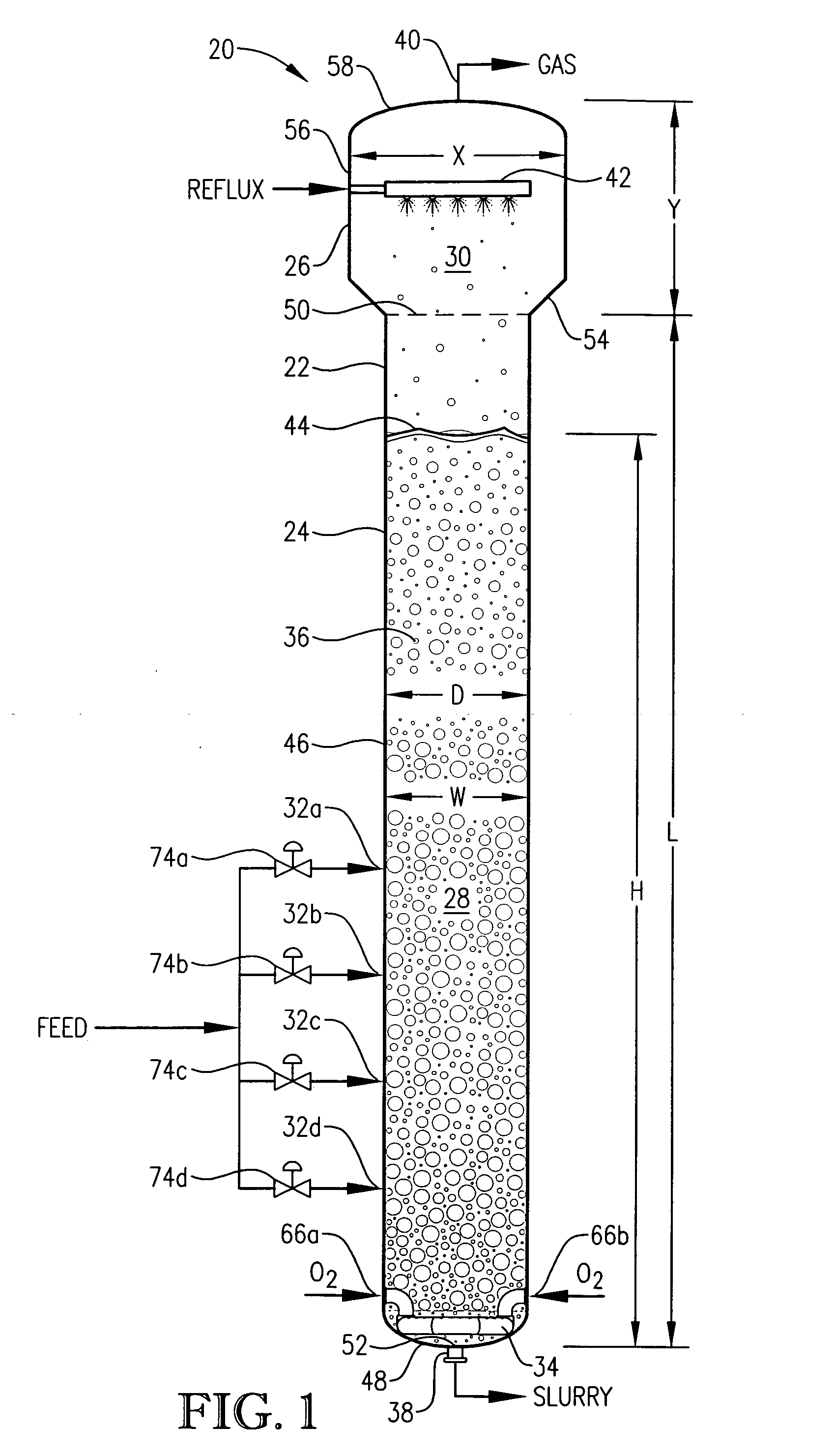 Optimized liquid-phase oxidation