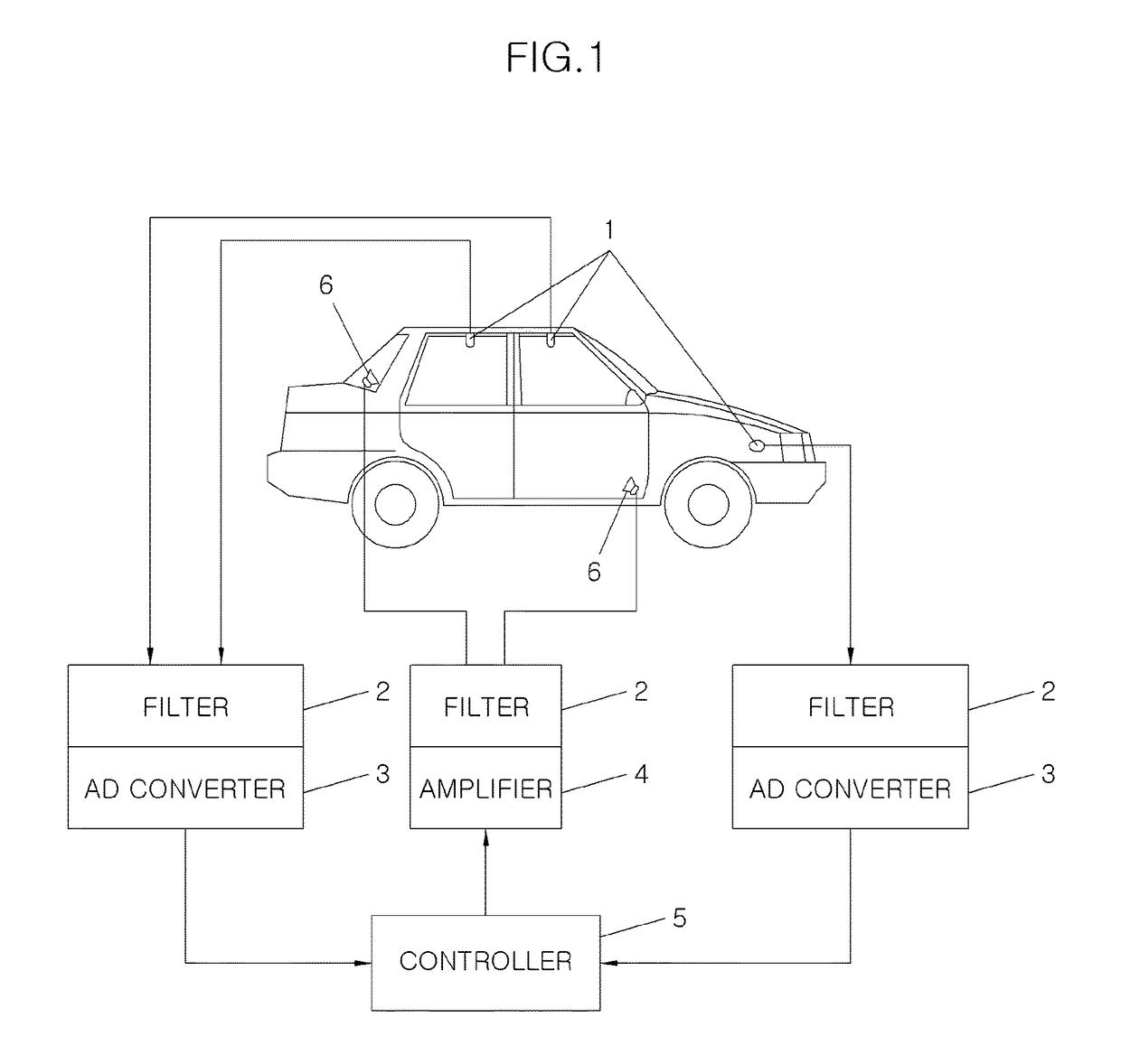 Apparatus for controlling engine noise reflecting engine vibration and driving conditions