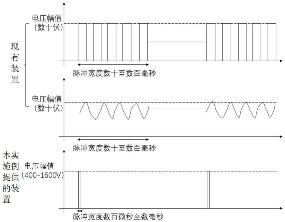 A towed multi-electrode array underwater electric field communication device