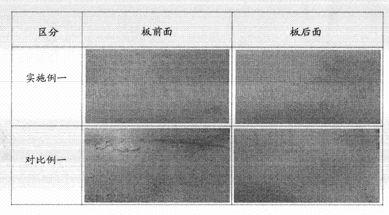 Method of manufacturing board with leather by-products and board manufactured by adopting the method