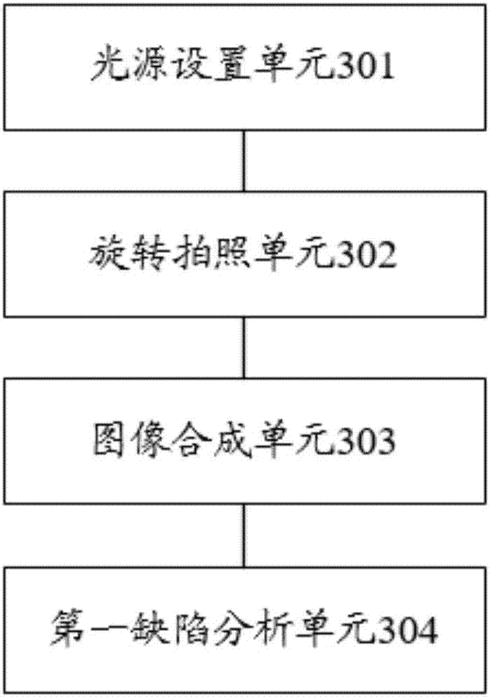 Outer surface defect detection method and device for cylindrical workpiece