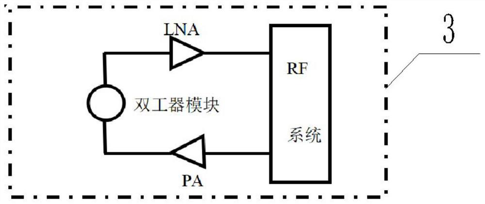 Antenna structure and feed point conversion method