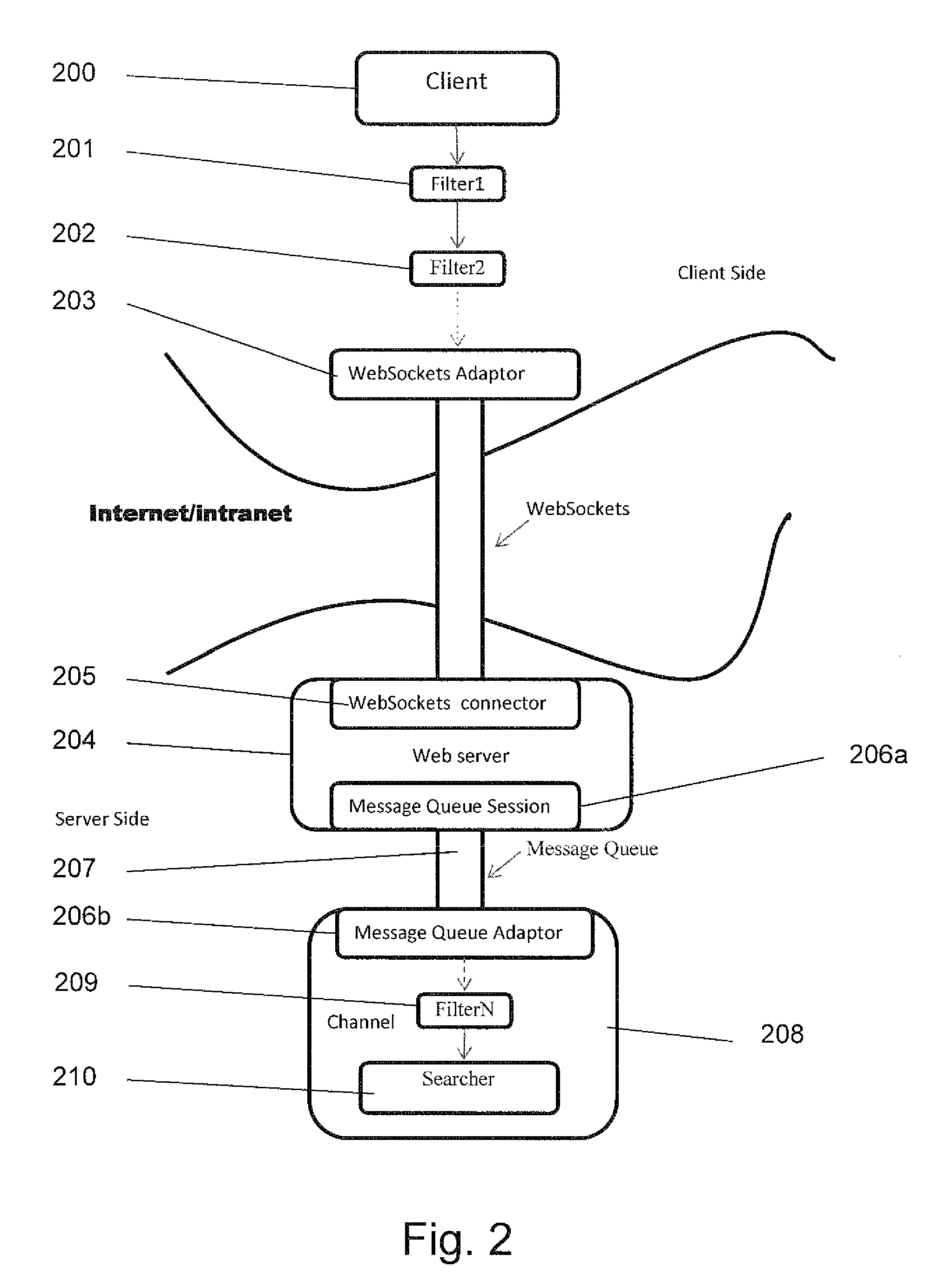 Client-server architecture for automatic speech recognition applications