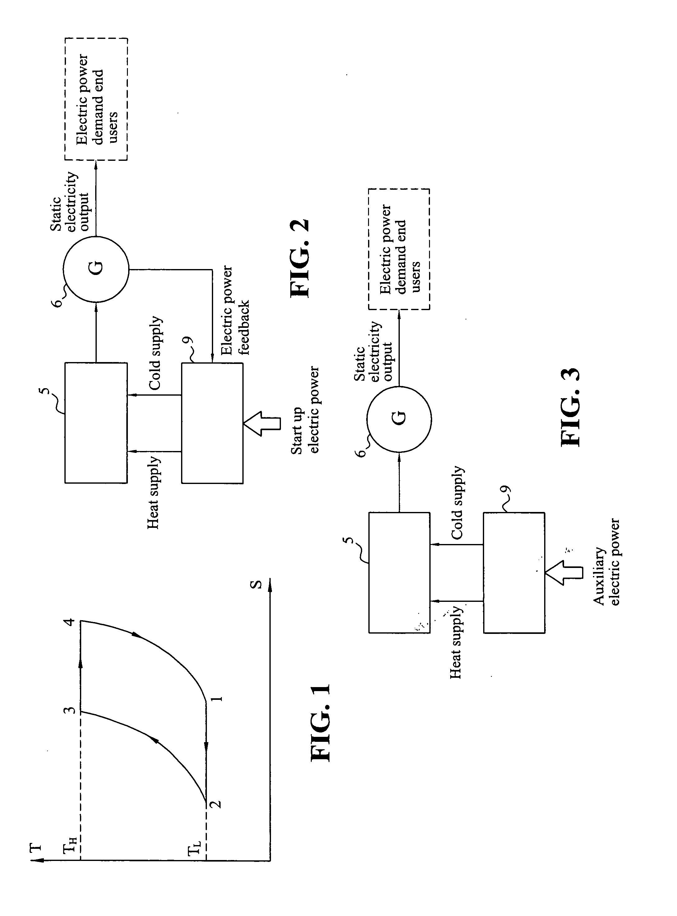 Power generation system driven by heat pump