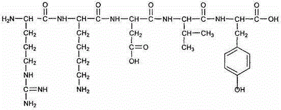 Hair regrowth composition and preparation method thereof