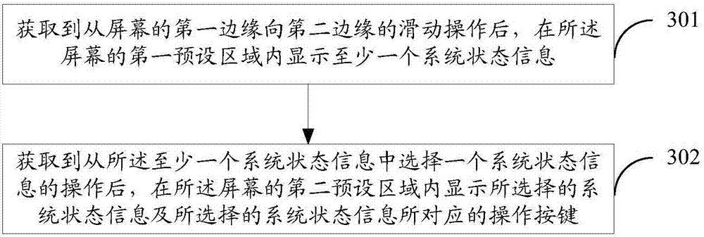 Reminding device and method of system state information