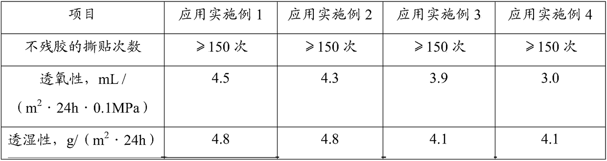 Antimicrobial sealing label that can be peeled and pasted multiple times and its preparation method and application