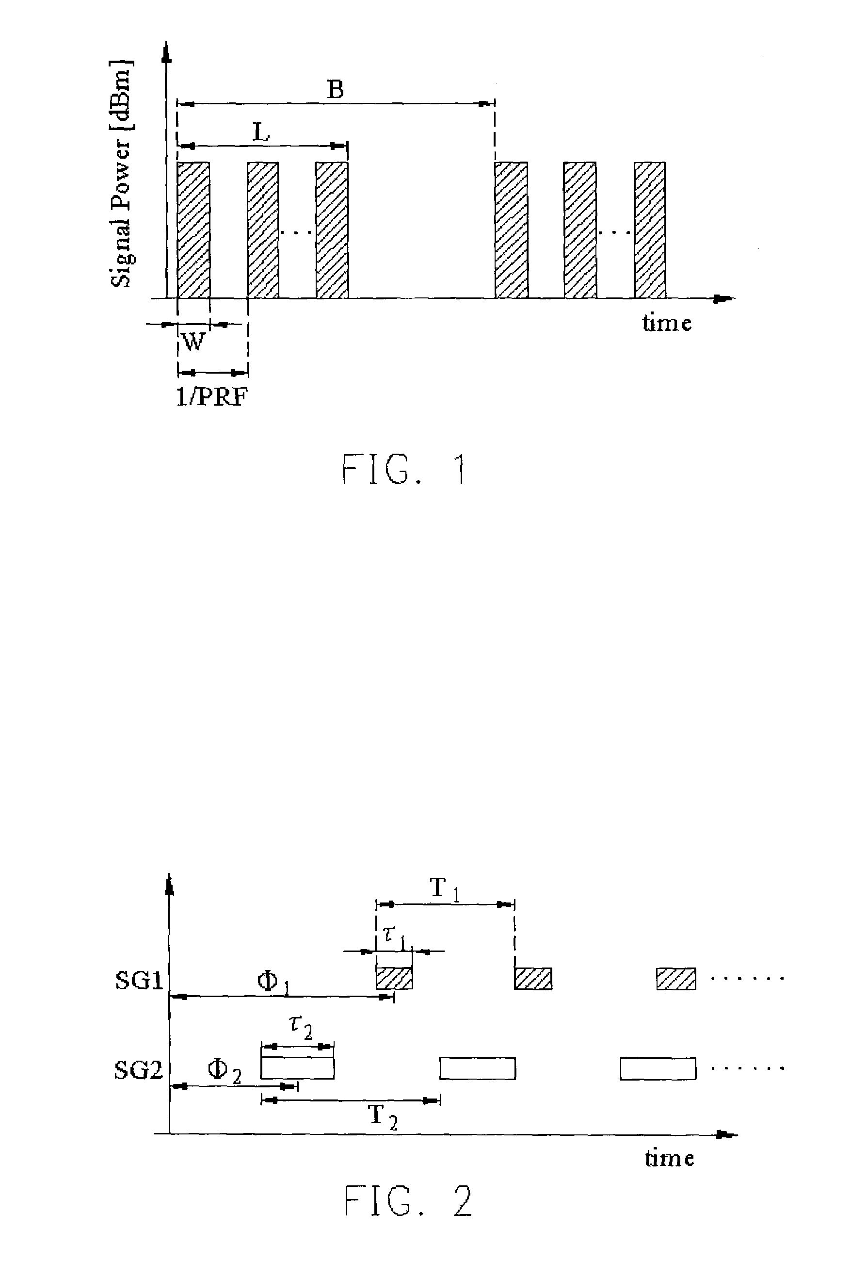 Radar detection method for radio local area networks