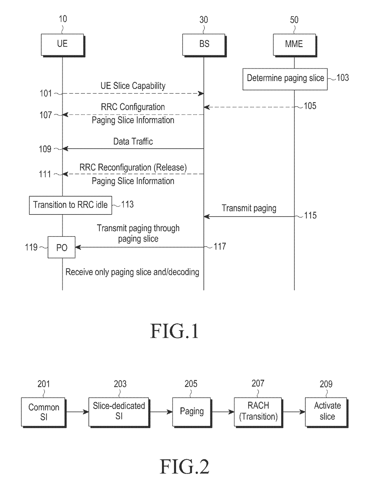 Method and apparatus for transmitting or receiving paging in wireless communication system