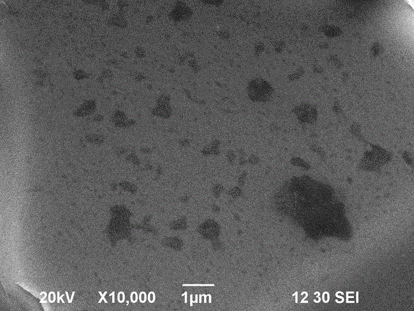 Positive electrode material, preparation method thereof, and lithium ion battery comprising the same