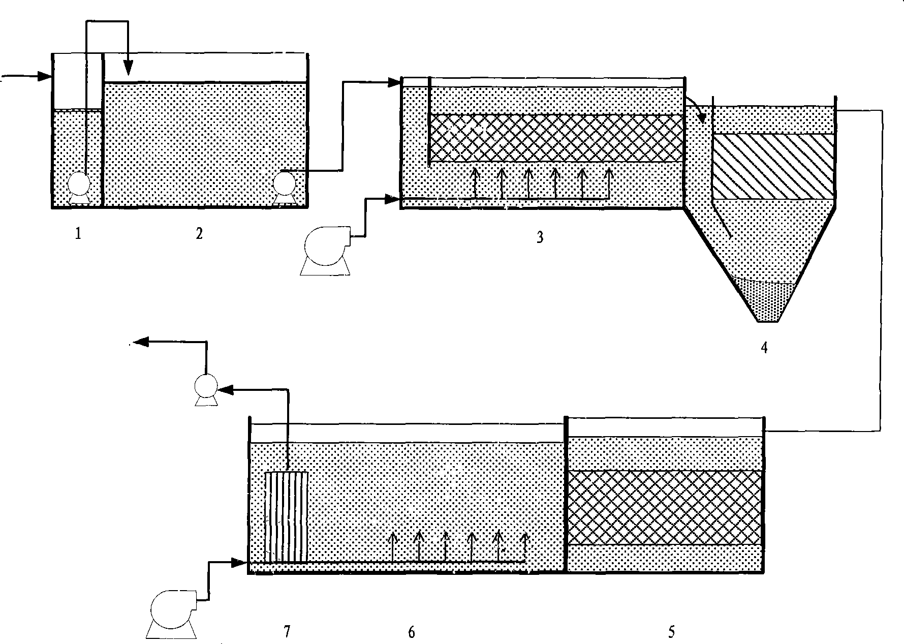 Processing method for wastewater from cephalosporin synthesis pharmaceutical production