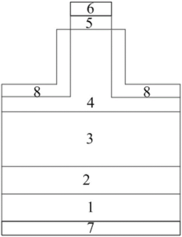 P-channel schottky gate silicon carbide electrostatic induction thyristor and manufacturing method thereof