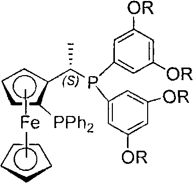 Chiral diphosphite ligand and iridium composite catalyst and preparation thereof method and application to asymmetrical hydrogenization synthesis (S)-metolachlor