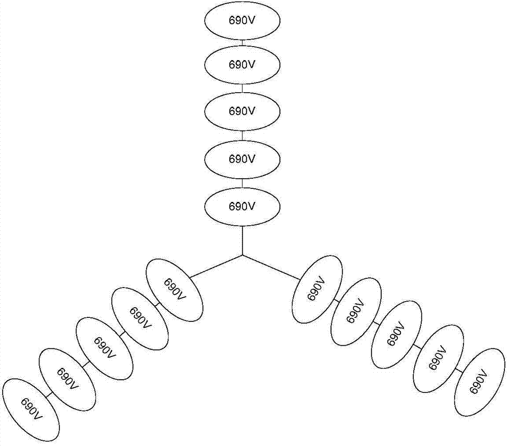 Unit cascaded type frequency converter based on DSP (digital signal processor) and FPGA (field programmable gate array)