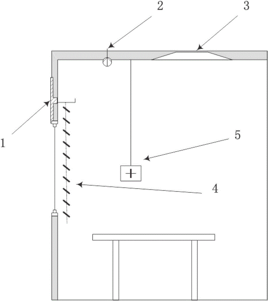 Intelligent indoor lighting control system and method