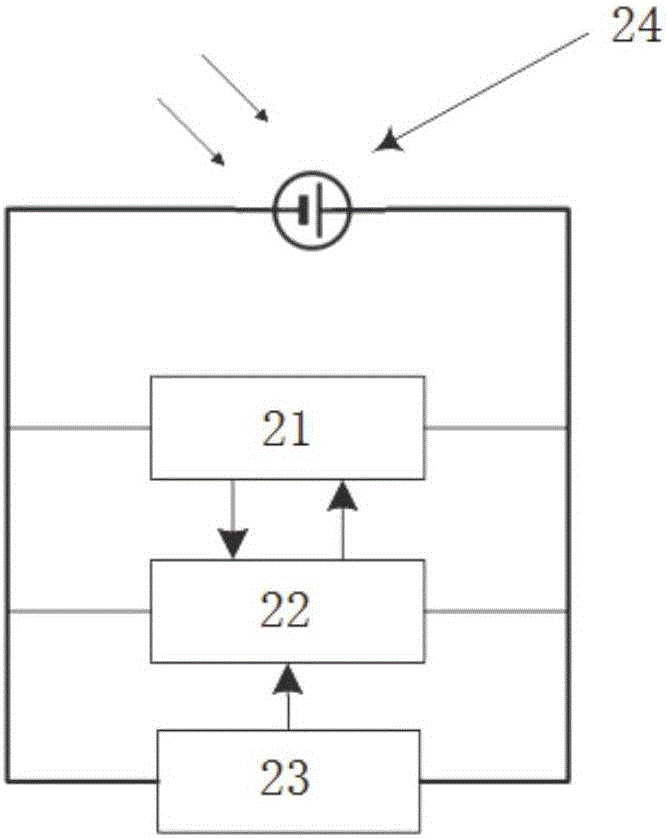 Intelligent indoor lighting control system and method