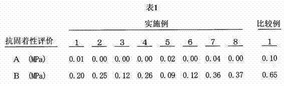 Fluorine-resin sealing ring