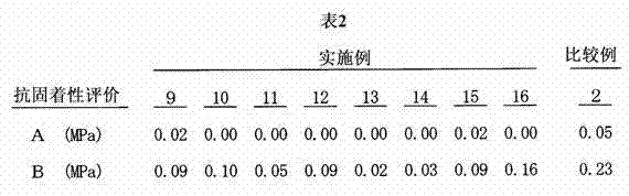 Fluorine-resin sealing ring