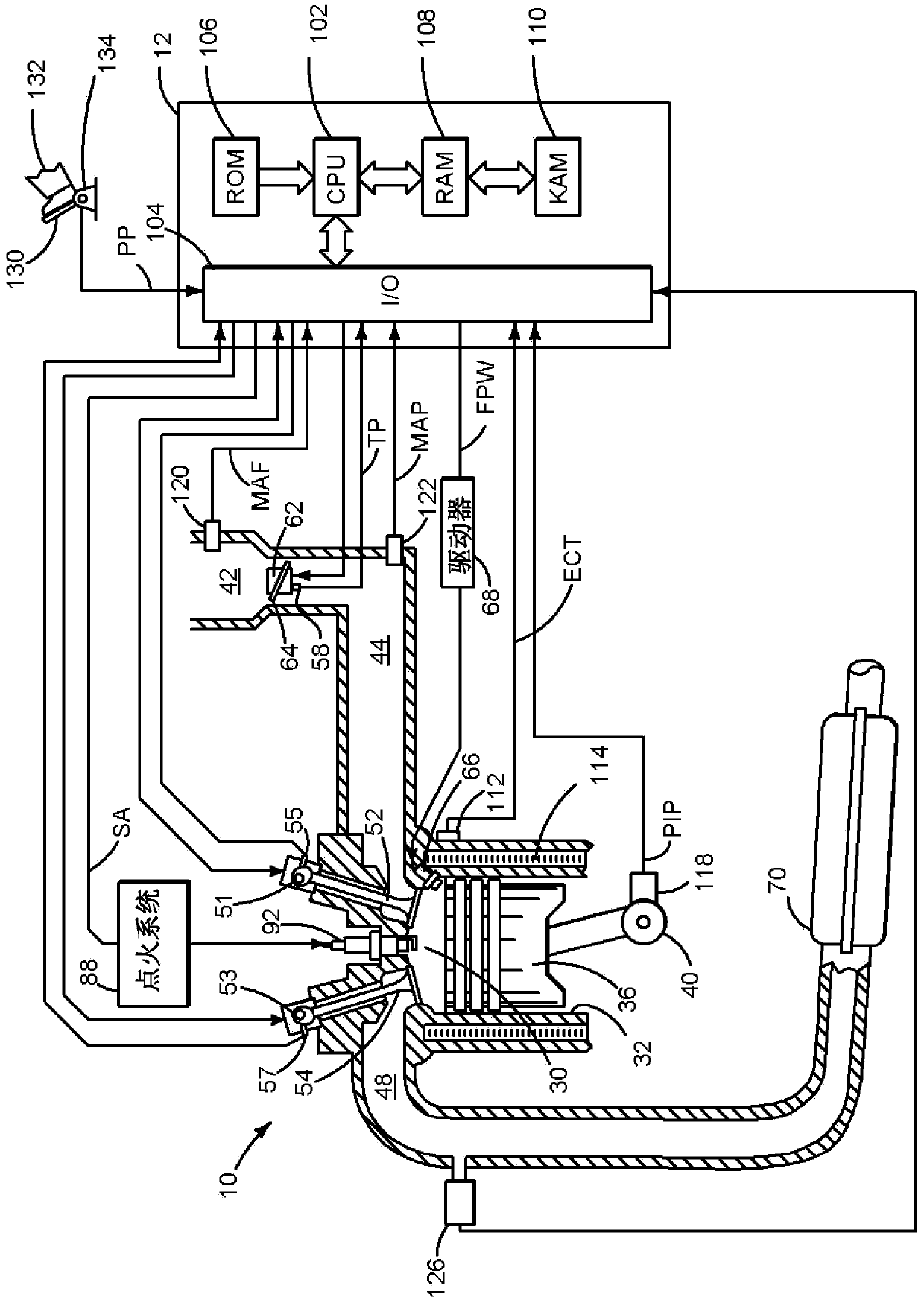 System and method for delivering spark to an engine