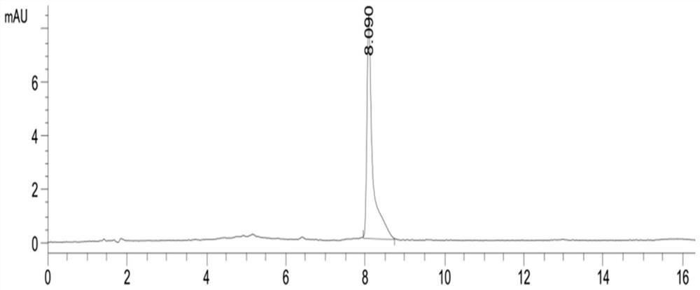 Application of desmethylene berberine acetate hydrochloride in the preparation of medicaments for preventing or treating drug-induced liver injury