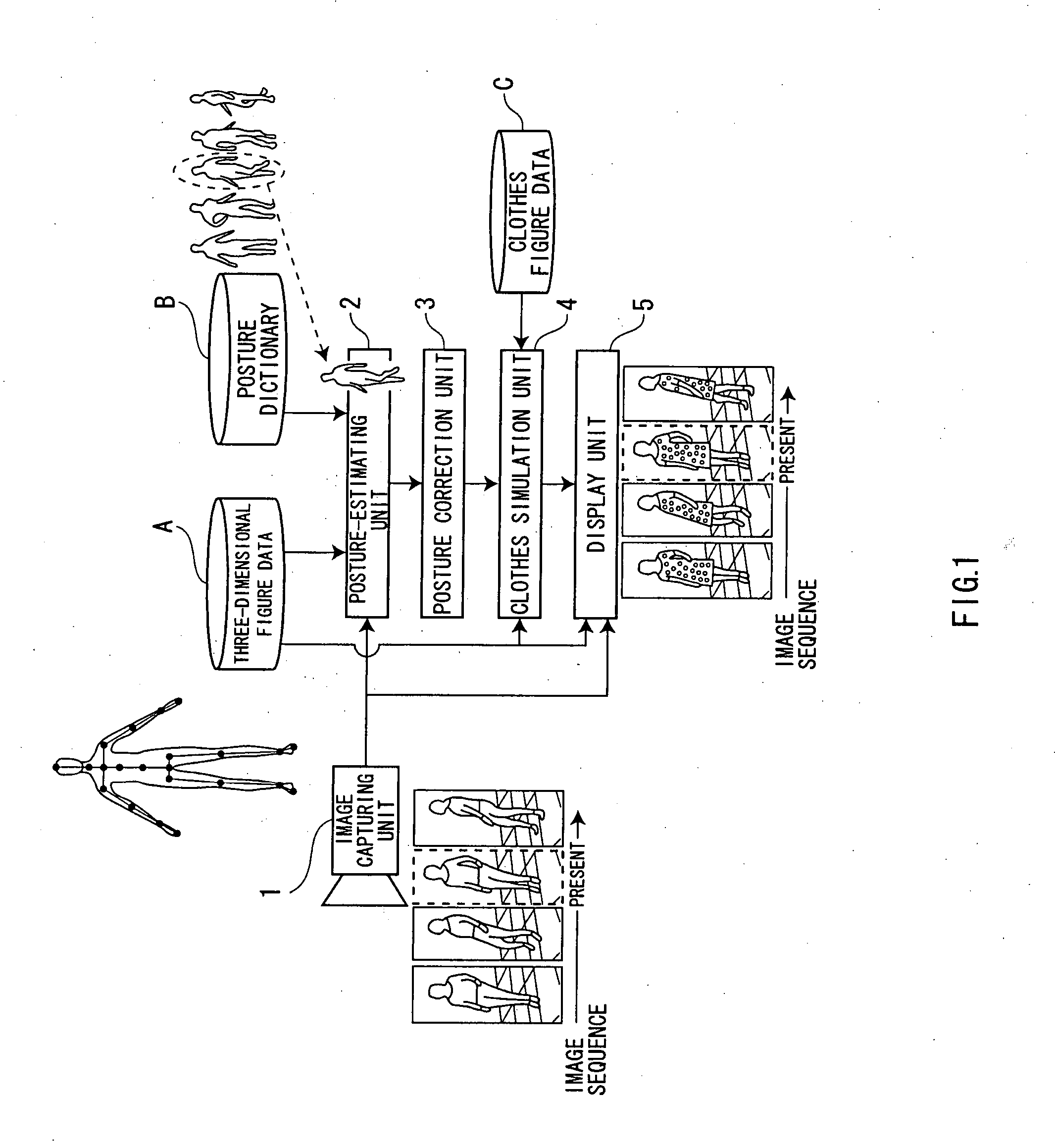 Virtual clothing modeling apparatus and method