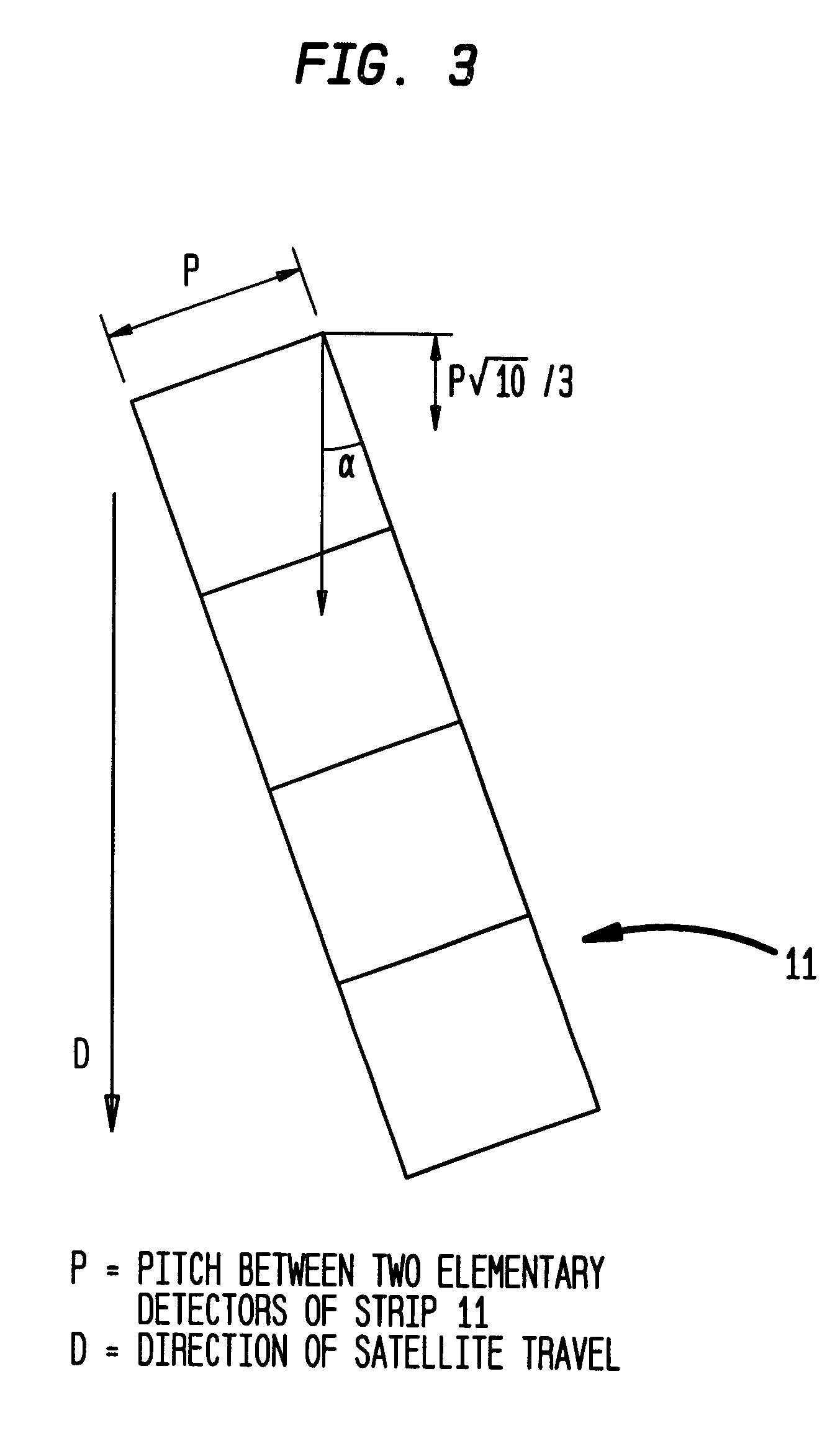 Image acquisition by push-broom scanning