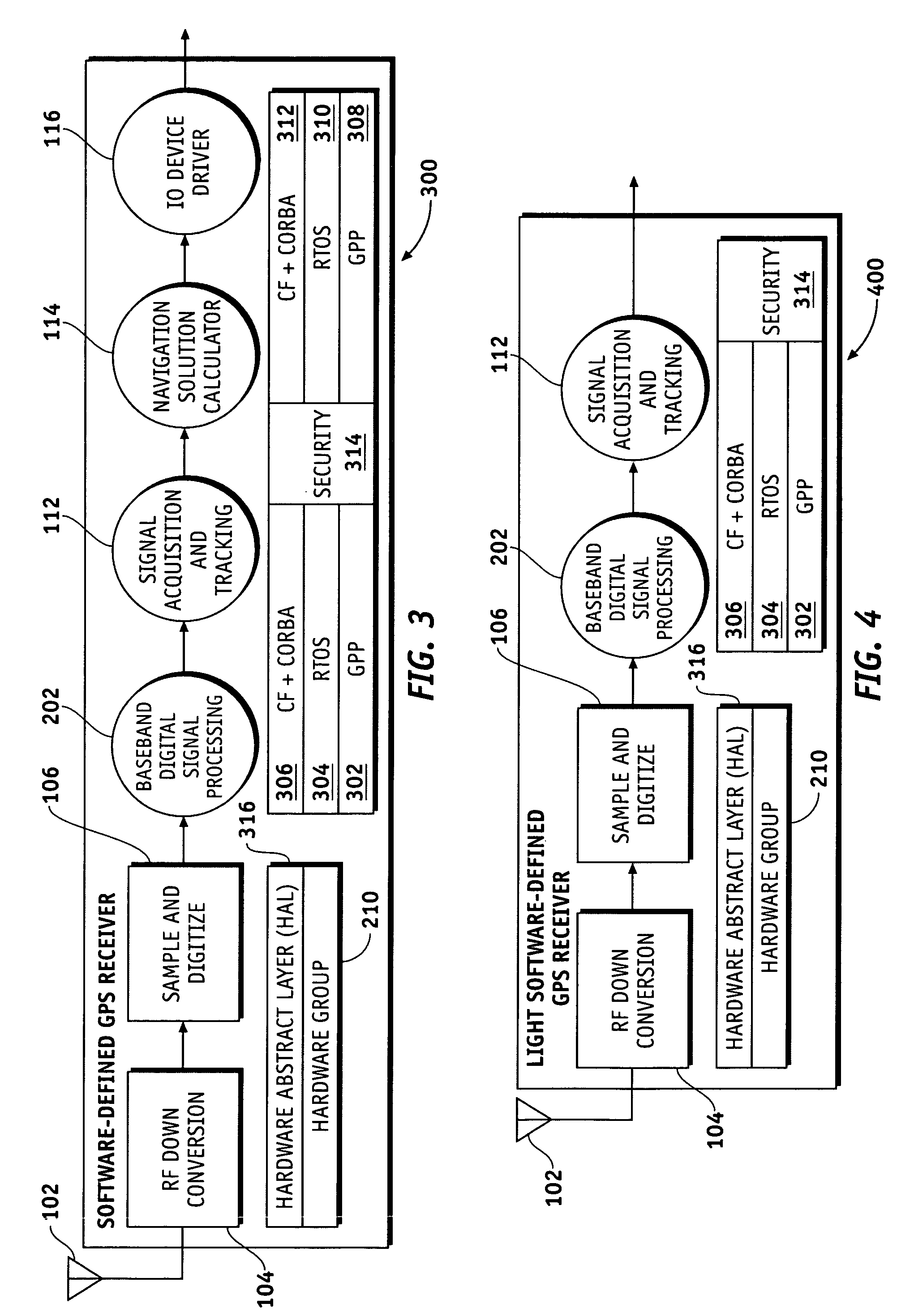 Software-defined GPS receivers and distributed positioning system