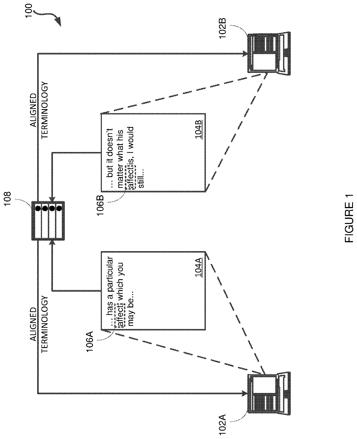 System and method for vocabulary alignment