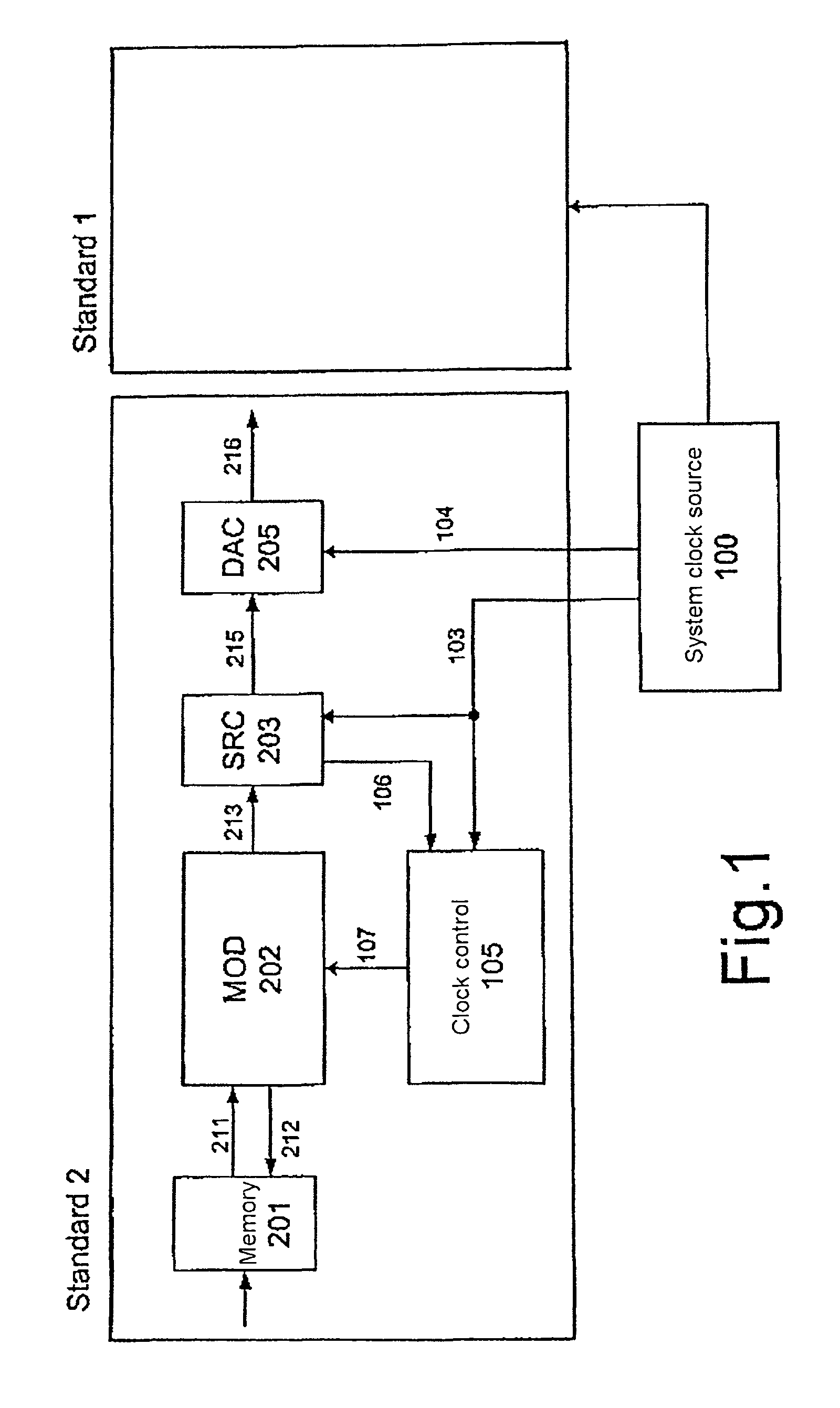 Clock control of transmission-signal processing devices in mobile radio terminal devices