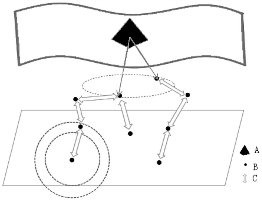 Method and system for calculating the upper and lower bounds of the number of fully covered underwater sensor network nodes